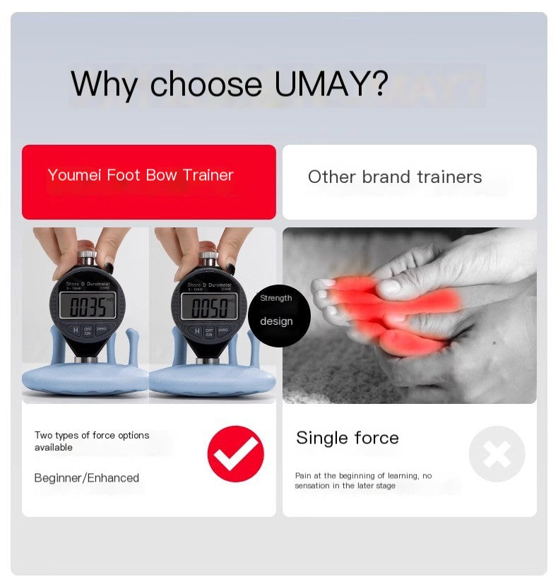 FlexiFoot Arch Enhancer